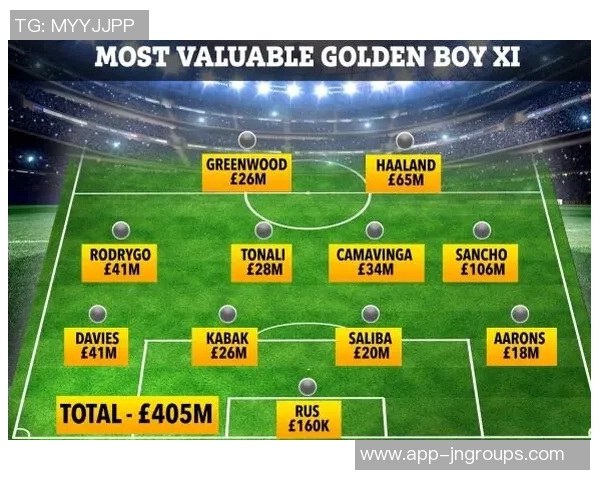 芬奇谈迪林厄姆缺席比赛原因强调战术灵活性与调整空间仍然充足